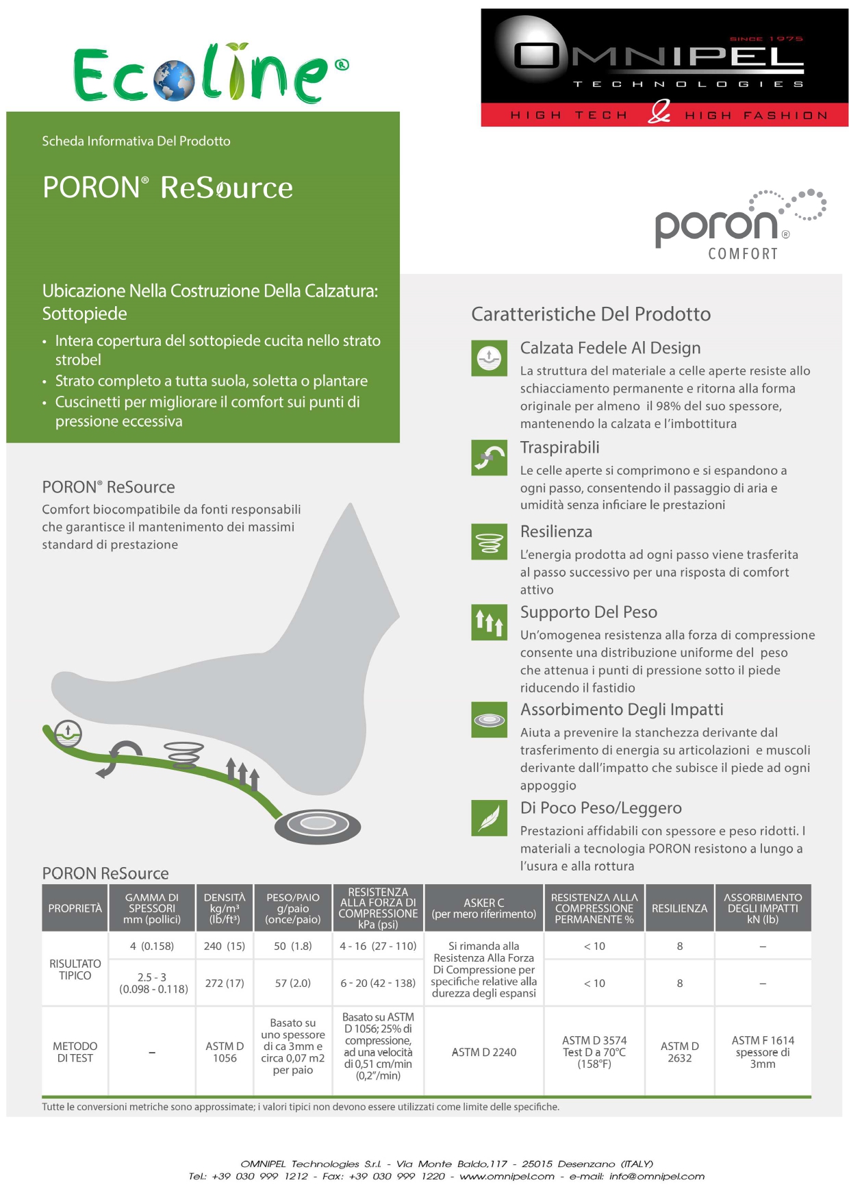 poron resource 2pagine italiano_page-0002